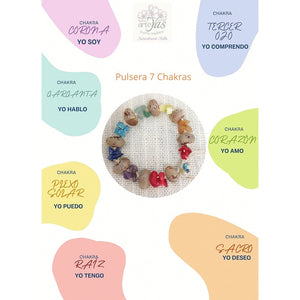 Pulsera 7 chakras